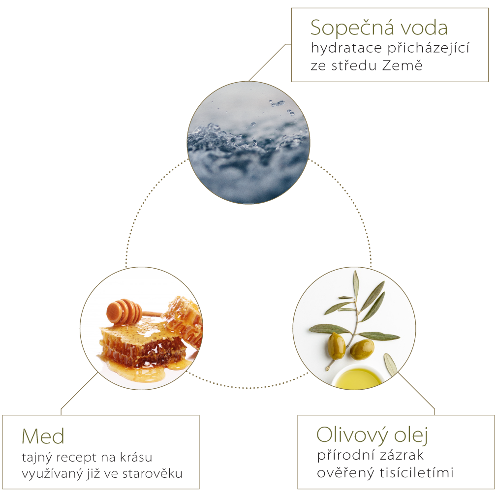 Santo_Volcano_suche_vlasy_01